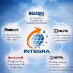 Cableado estructurado